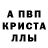 Alpha-PVP Соль El777Verg